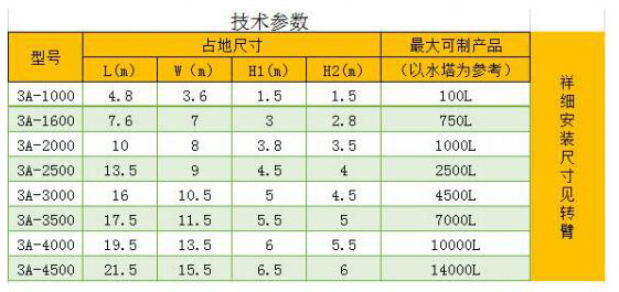 塔转式滚塑机