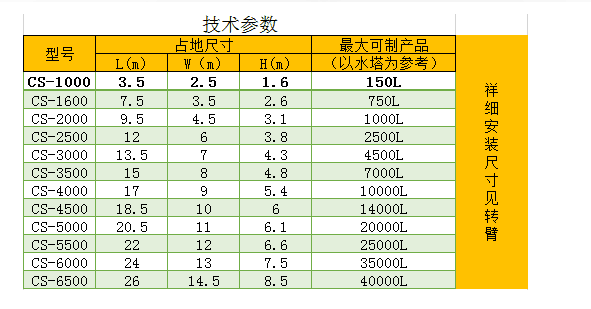 穿梭式滚塑机